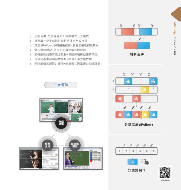 Montage 快速剪輯軟體